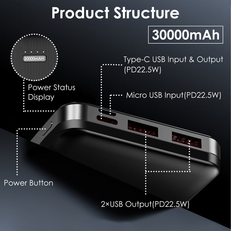Fast Charging Power Bank With 1 USB Cable Fit For IOS Phone 15 14 13 And More