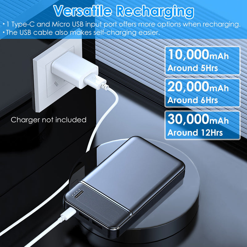 Fast Charging Power Bank With 1 USB Cable Fit For IOS Phone 15 14 13 And More